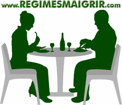 Prendre les repas à table est l'une des habitudes qui vous aident à maigrir en permanence