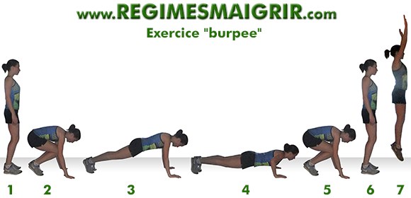 Le burpee est un exercice qui peut aider les femmes au foyer à brûler beaucoup de graisse facilement