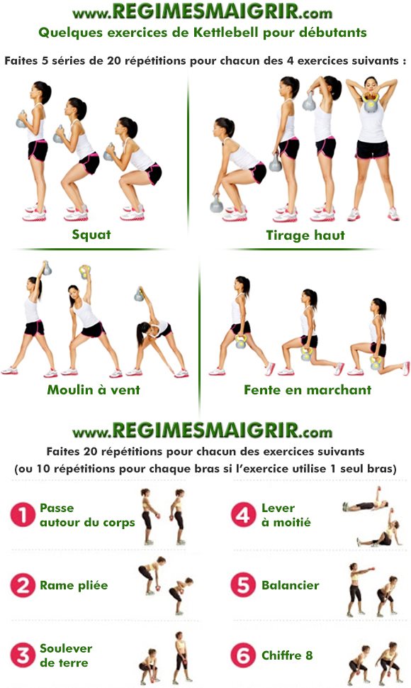 Programme Perte De Poids Cardio Workouts