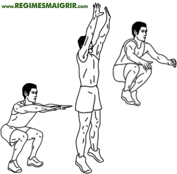 Comment faire un squat sauté ? Voici les explications