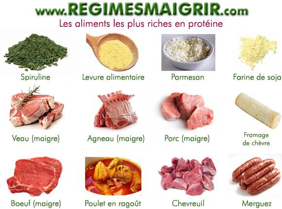 Aliments per reduir estrogens