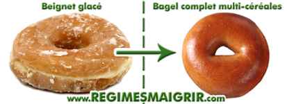 Remplacer les beignets glacs par les bagels complets multi-crales