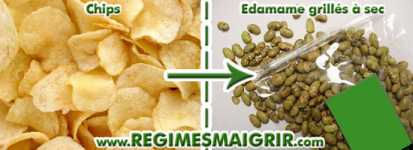 Remplacer les chips par les edamame grills  sec