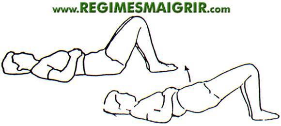 Schma explicatif de l'exercice remonte du bassin jambes flchies