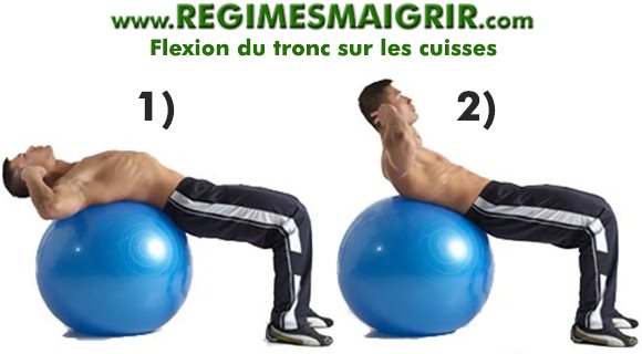 Flexion du tronc sur cuisses avec Gym Ball