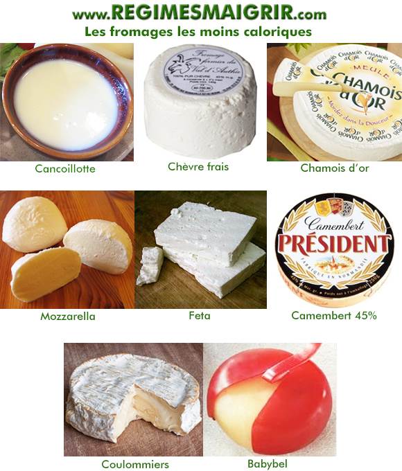 Photos des 8 fromages qui contiennent le moins de calories