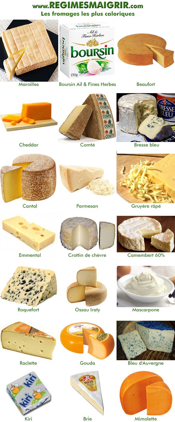 Les 21 varits de fromages qui possdent la plus grande teneur calorique