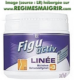 FiguActiv Line+3 de LR