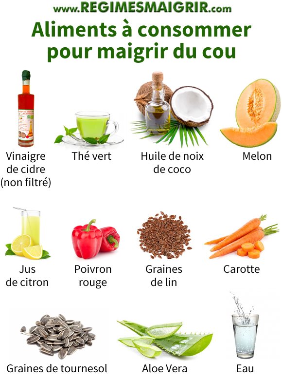 Liste des aliments  manger pour maigrir du cou