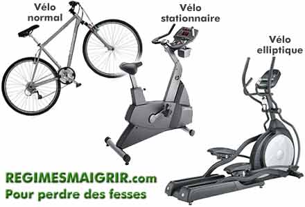 Quel sport pour maigrir des cuisses